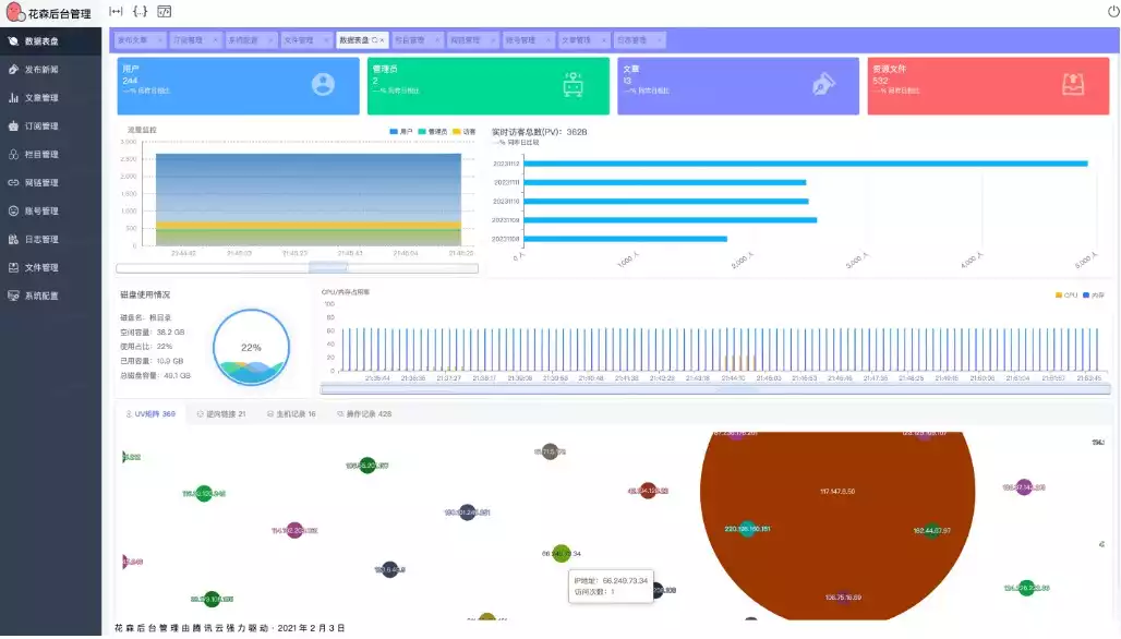 花森Huasen导航：集博客、AI与书签管理于一体的开源网址导航系统
