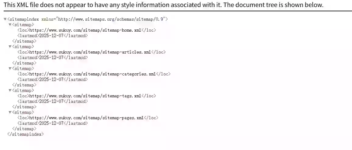 SEO优化工具：Emlog博客生成Sitemap网站地图索引插件