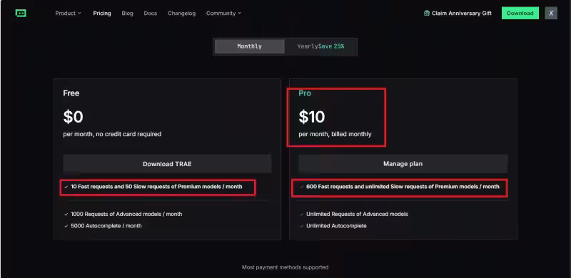 Trae AI国际版一周年福利:免费领取600-800次不限速请求