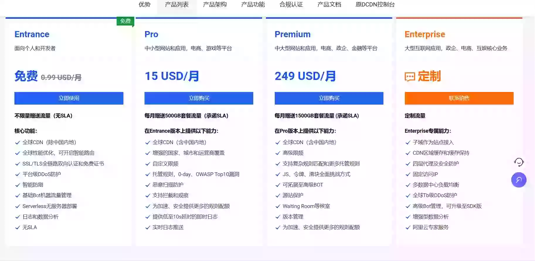 告别Cloudflare慢速！阿里云ESA Entrance版边缘加速永久免费CDN，一键解锁国内加速